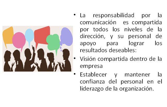 Yailacruz's tweet photo. La comunicación gerencial es responsabilidad compartida por resultados #comunicaIESA https://t.co/HTS3i2BBCE