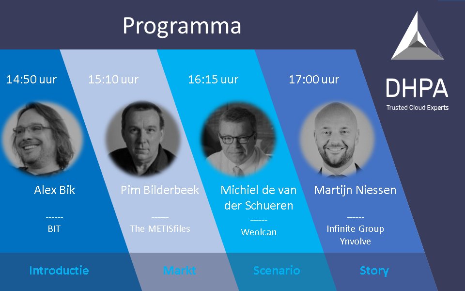 michieldevander's tweet photo. Mijn stelling tijdens DHPA Netwerkbijeenkomst: Cloud Strategie van de klant moet uitgangspunt zijn voor portfolio ontwikkeling van hosting providers. In deze animatie wordt de Weolcan methode voor het ontwerpen van een Cloud Strategie uitgelegd: https://t.co/cVxChPlWzd https://t.co/rqy97k1W3p