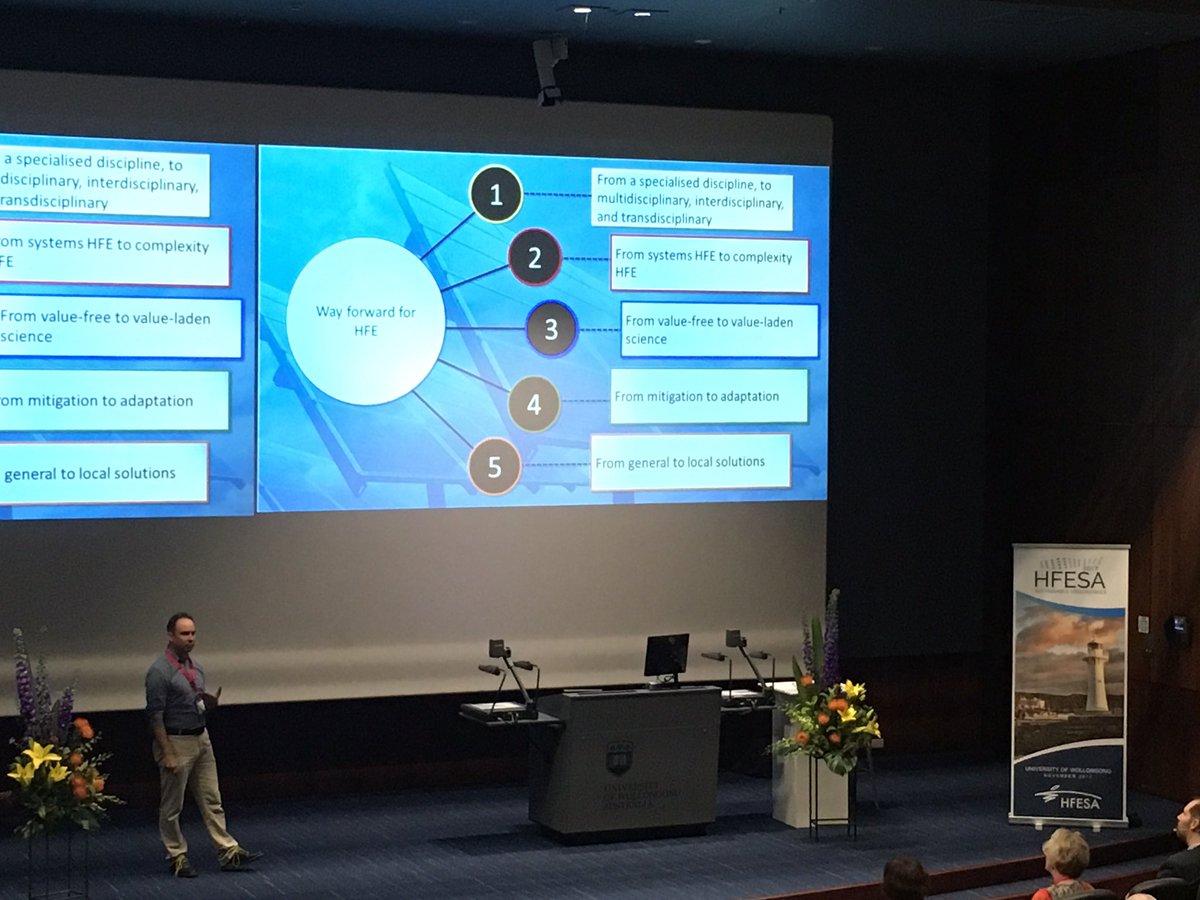 HFandSTS's tweet image. Great start to the #HFESA17 conference with Professor Andrew Thatcher's keynote - HFE and Sustainability @HFESA1