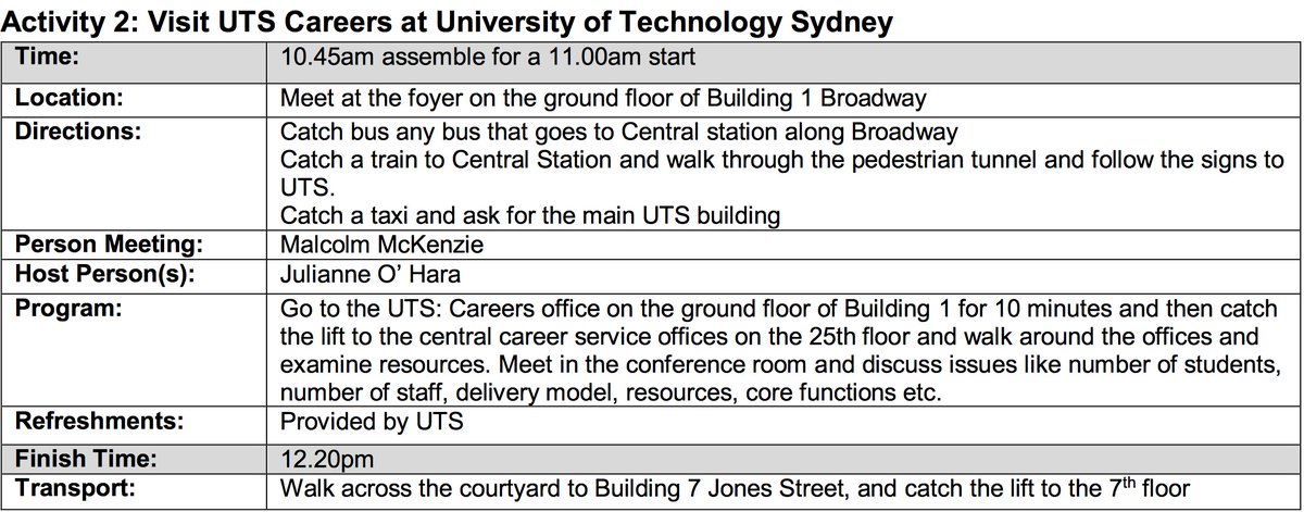 TheNAGCAS's tweet photo. Activity 2: Visit UTS Careers at University of Technology Sydney. #nagcas #nagcas2017 #nagcasconf2017 #careers https://t.co/7lgYopkLEW