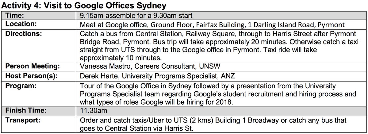 TheNAGCAS's tweet photo. Activity 4: Visit to Google Offices Sydney @Google @googledownunder #nagcas #careers #nagcasconf2017 #nagcas2017 #google https://t.co/Hb8DfHdrjZ