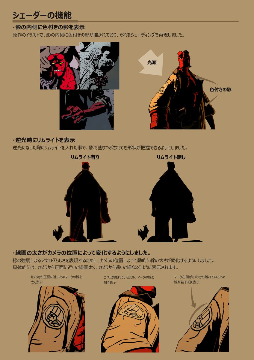 奈良だけど千葉だった コミケ2日目に東ヌ 58aでヘルボーイの3dまとめ本を出します シェーダーの解説とかテクスチャを乗せてあります 30部しか用意してないですが どんな奴が作ってるんだろう と興味があったら是非お越しください 奈良だけど千葉だった コミケ2日目に東ヌ 58aでヘルボーイの3dまとめ本を出します シェーダーの解説とかテクスチャを乗せてあります 30部しか用意してないですが どんな奴が作ってるんだろう と興味があったら是非お越しください