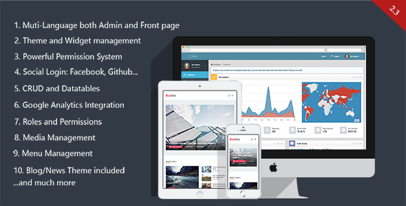 CodeHolder_net's tweet photo. Botble - Laravel CMS, CRUD generator, Modular &amp; Theme system, Role pemissions, Multilingual blog - https://t.co/NIofHsuXfS - https://t.co/EJD8wurpSQ