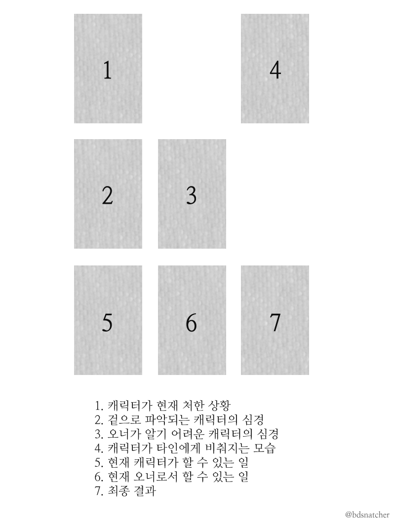 bdsnatcher's tweet photo. 자캐커뮤에서 큰일났다 스프레드 (가칭) https://t.co/lJTGVWDXiL