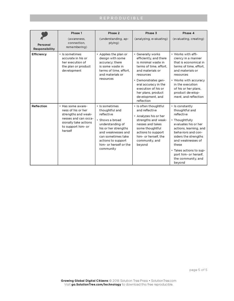 download mikrobiologisches praktikum 1983