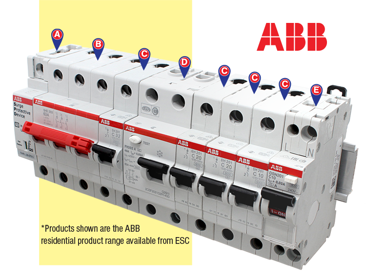 Electrical Supply (@ElecSupplyCorp) / Posts / X