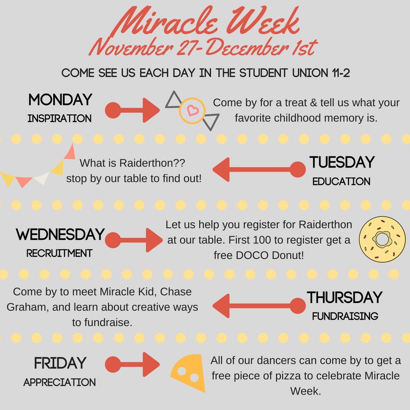 Come see my fam in the STU from 11-2 this week. FREE Candy, Donuts, and Pizza. 🍭 🍩 🍕!!!!!!!!