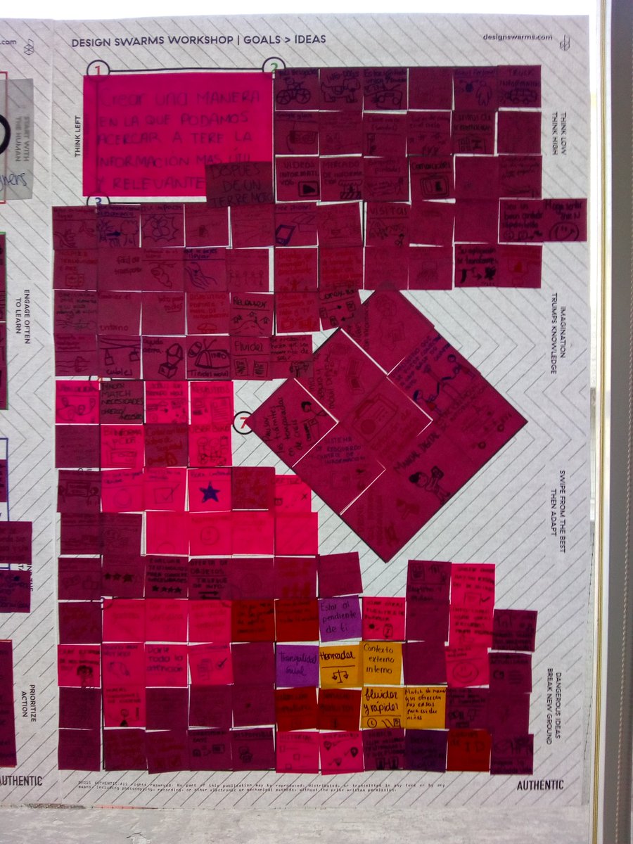 denisariat's tweet photo. #DesignSwarms :) https://t.co/y4Yx7sPeIR