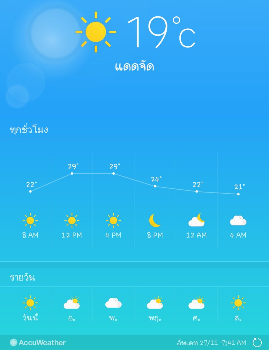 jm95ck's tweet photo. ช่วยโด้ย https://t.co/ebv8xf2JVE