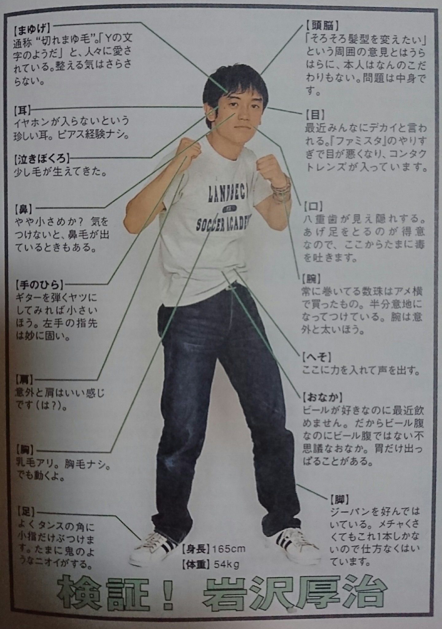 Min 検証 北川悠仁 岩沢厚治 ふたりの若き頃の可愛さ元気さを愛でる楽しみ ｪ 岩ちゃんの構えさすがのかっこよさ W リーダーのへなちょこパーマすき ゆず誌第１号