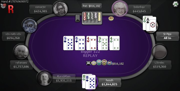 hoozh_'s tweet photo. Okay @PokerStars, no me enojo si me dejás seguir ganando los flips 😇😅🤓😍
#novemberGRIND #SundayFunday https://t.co/BPbM5AJFIh