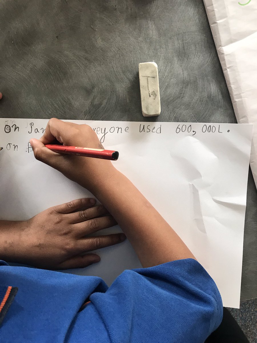 AmyGalea7's tweet photo. Using data about our schools water usage and recording what we notice from the graphs @AitkenCreekPS https://t.co/Nxr0tKS48m