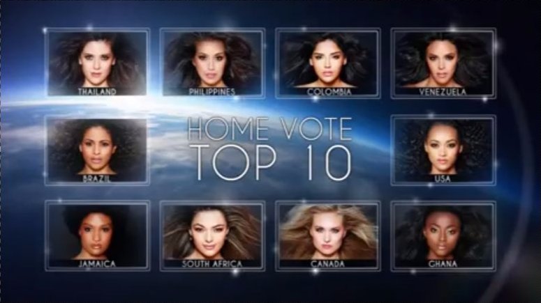 CanalRCN's tweet photo. #MissUniverso

Ellas son las 10 candidatas favoritas del público. 
→https://t.co/ILvuNEhfDs 
#MissUniverse #Colombia #LauraGonzález https://t.co/YAZsBmuZ7F