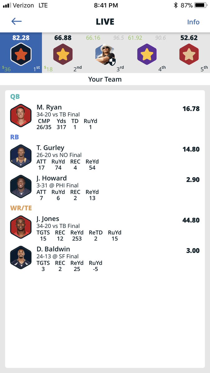 Julio single handedly saved me