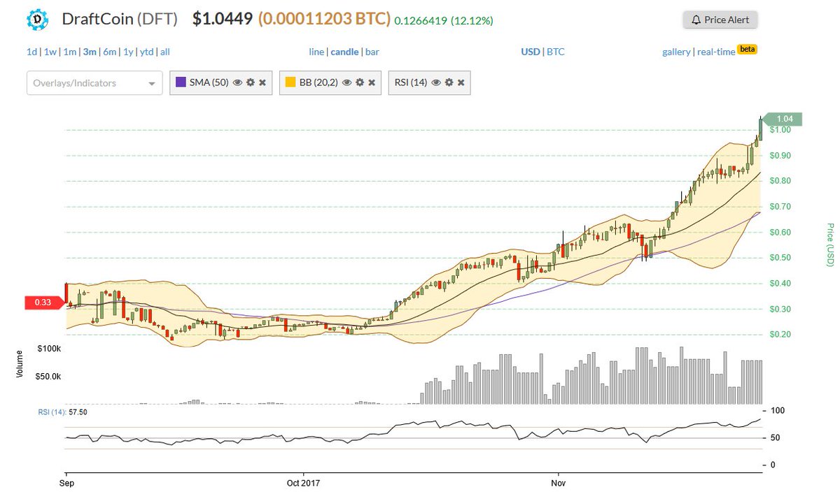 bitcoin etf us