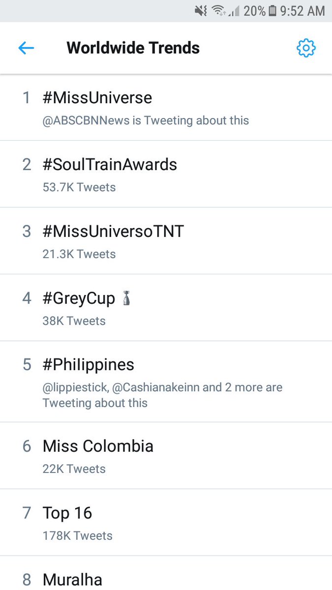 ItsMeBryGarcia's tweet image. TOP 5 WORLDWIDE TRENDING NA TAYO MORE TWEET PA!!

#MissUniverse #Philippines