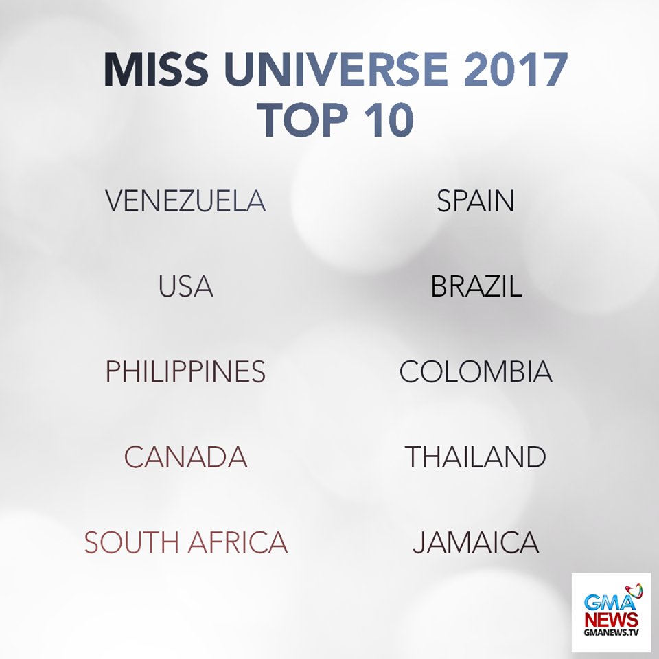 LOOK: The top 10 finalists for the #MissUniverse 2017