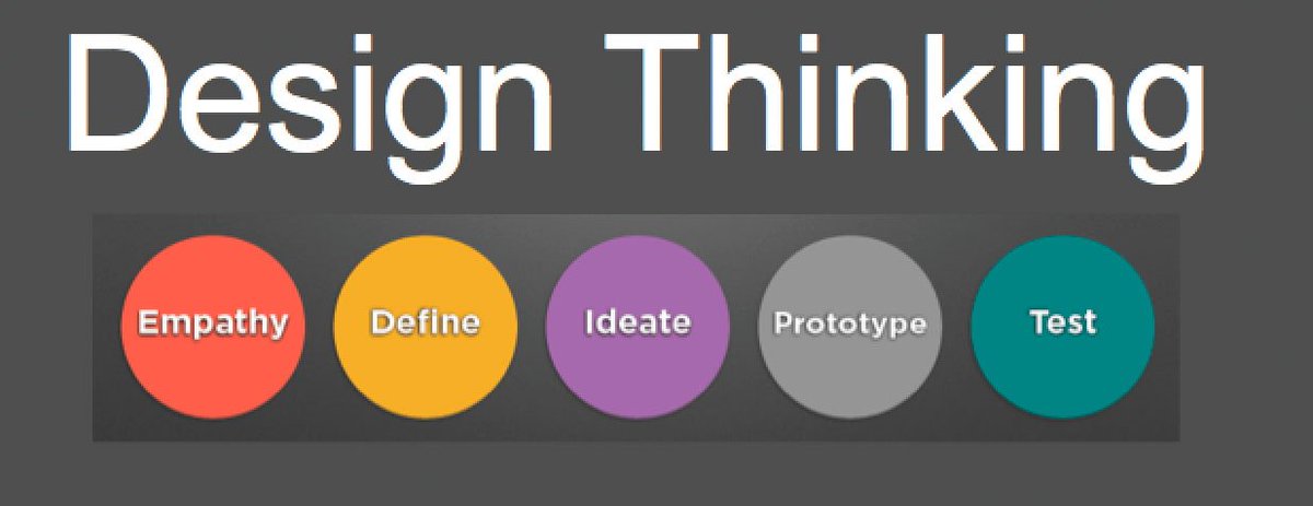 smahellomotion's tweet photo. sebenarnya seperti apa sih design thinking itu ? kali ini kita omongin lebih detail proses design thinking yang menjadi pendekatan pembelajaran di #SMAHellomotion ya..Jadi sebenarnya ada bermacam proses yang diterapkan dalam design thinking. tapi setidaknya esensinya ada 5 tahap https://t.co/B8q5SjEbXF