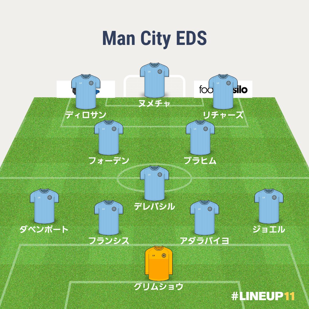 ট ইট র Man City Youth 新規 試合結果 シティeds 4 2 スパーズu 18 33 フィル フォーデン 51 ルーカス ヌメチャ 80 ルーカス ヌメチャ ルーカス ヌメチャ シティeds エースでキャプテンのヌメチャのハットトリックもあり 0 2から逆転勝利 ট ইট র Man City Youth 新規 試合結果 シティeds 4 2 スパーズu 18 33 フィル フォーデン 51 ルーカス ヌメチャ 80 ルーカス ヌメチャ ルーカス ヌメチャ シティeds エースでキャプテンのヌメチャのハットトリックもあり 0 2から逆転勝利
