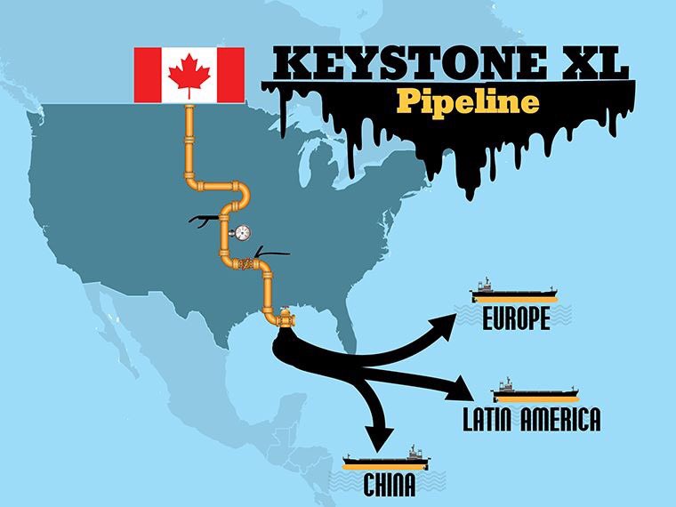 NineInchBride's tweet photo. Will You #PromiseToProtect? Coalition Urges New Wave of Resistance to #StopKeystoneXL
https://t.co/hPLQfjujl8
After Nebraska's shortsighted & dangerous vote to green-light TransCanada's #KXL, a coalition living along pipeline's route urge wider public to join them in resistance… https://t.co/NQAN0Biahg