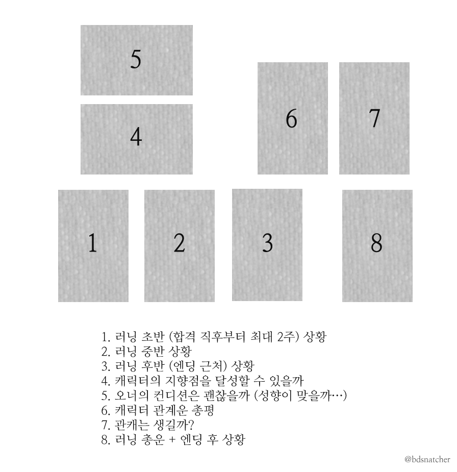 bdsnatcher's tweet photo. 커뮤붙었는데 어떡하지 스프레드 (가칭2) https://t.co/kze19ICN5s