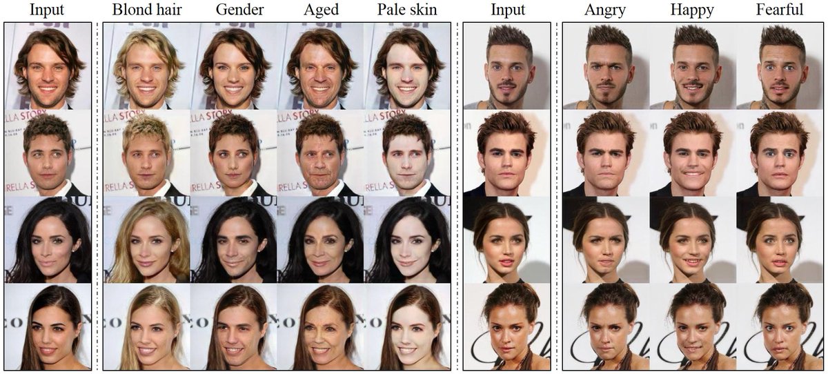 DmitryUlyanovML's tweet photo. Wow, StarGAN results look good!

arXiv: https://t.co/SMZ0RCqg7K
github: https://t.co/zKcxP1inYO https://t.co/lElqB4MKf8