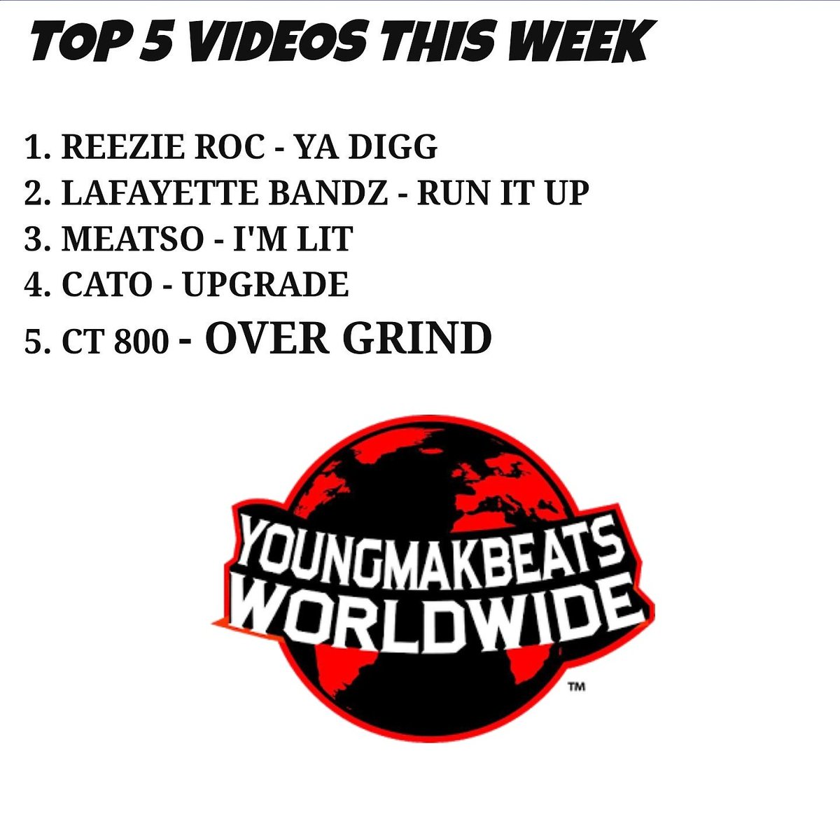 YMBWW's tweet photo. Top 5 Videos this Week #YMBWW
#Top5Videos #Top5 #Toplist #ThisWeek #Cato #HighlifeCato #Upgrade #ReezieRoc #YaDigg #Meatso #ImLit #CT800 #overgrind #800noble #800music #NewVideos #naptown #hiphoplondon #canadahiphop #londonhiphop #hiphopafrica #kenyahiphop #hiphopoverseas https://t.co/t8IXD2RPs6