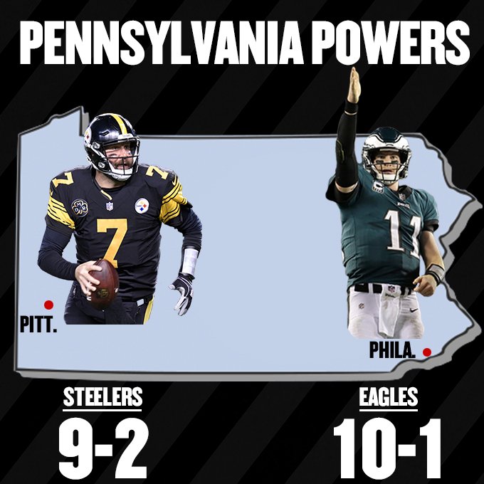 SNFonNBC's tweet photo. Pennsylvania vs everybody. https://t.co/RPKHGJ5ECF