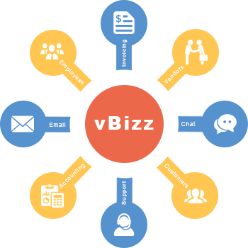 wdmtechnologies's tweet photo. vBizz - Adavance #Business #Management #Joomla #extension
https://t.co/Ie6HpKmVWB
#accounting #finance #import #erp #crm #php #reports #inventory #Cloud #Joomla #Extension #plugin #vBizz #Projects #Events #Sales #order #Expenses #income #employees #Invoice #charts #forum #emails https://t.co/Slvqss6BpX