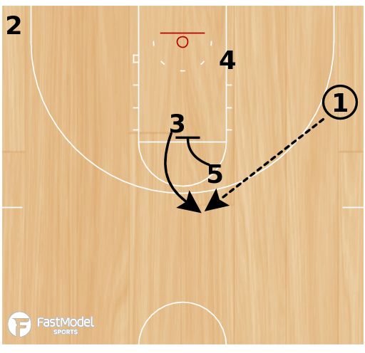 tonywmiller's tweet photo. Florida Gators - Horns Loop - @FastModel FastDraw
#XsOs #UFvsDUKE #PK80 https://t.co/LGA24a1cPB