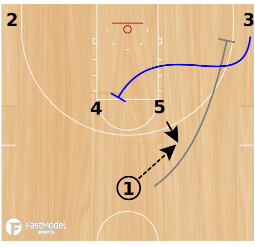 tonywmiller's tweet photo. Florida Gators - Horns Loop - @FastModel FastDraw
#XsOs #UFvsDUKE #PK80 https://t.co/LGA24a1cPB