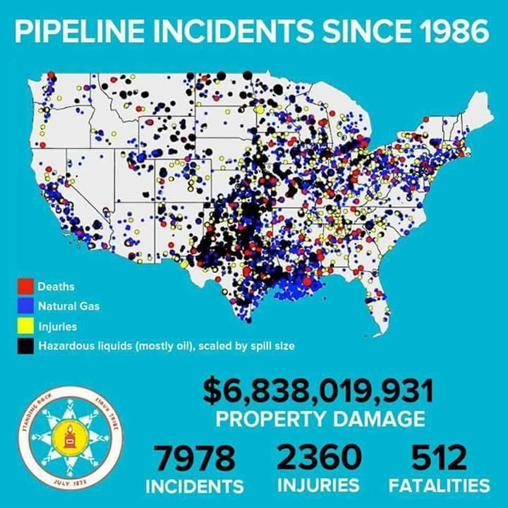 relombardo3's tweet photo. Pipeline Incidents Since 1986.
Property Damage - $6,838,019,931
Incidents - 7978
Injuries - 2360
Fatalities - 512
#NoDAPL #NoKXL #NoSabalTrail #NoEnbridgeLine3 #WaterIsLife #AllPipelinesLeak #PeopleOverOil https://t.co/PxN1YkN8hY