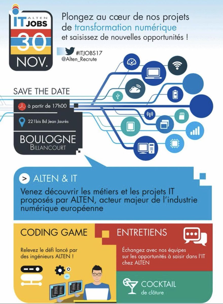 godet_alex's tweet photo. Save the Date : jeudi 30 Novembre - #ITJOBS17 #Alten @Alten_Recrute 
Venez découvrir les projets IT proposés par @Alten_france 
Inscriptions : agodet@altensir.fr https://t.co/Cpq50nrNSo
