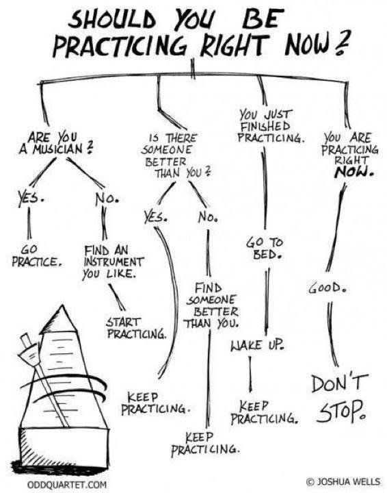 It’s #musicmonday! nafme.org