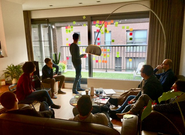 Gaining insights by organising a Project Retrospective. #improvements  #offsite #sonarato