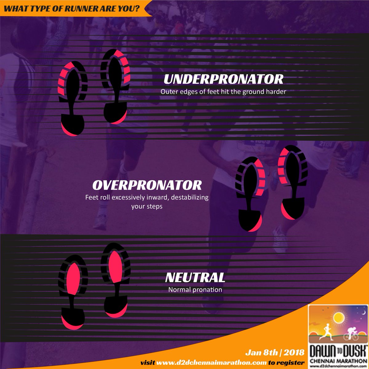 D2DMarathon's tweet photo. Did you know that there are different kinds of runners?
Underpronators: The forces of impact are concentrated on a smaller area of the foot (the outside part),and are not distributed as efficiently. In the push-off phase, most of the work is done by the... https://t.co/jW8LJKMZLq https://t.co/b7DcUSnIn7