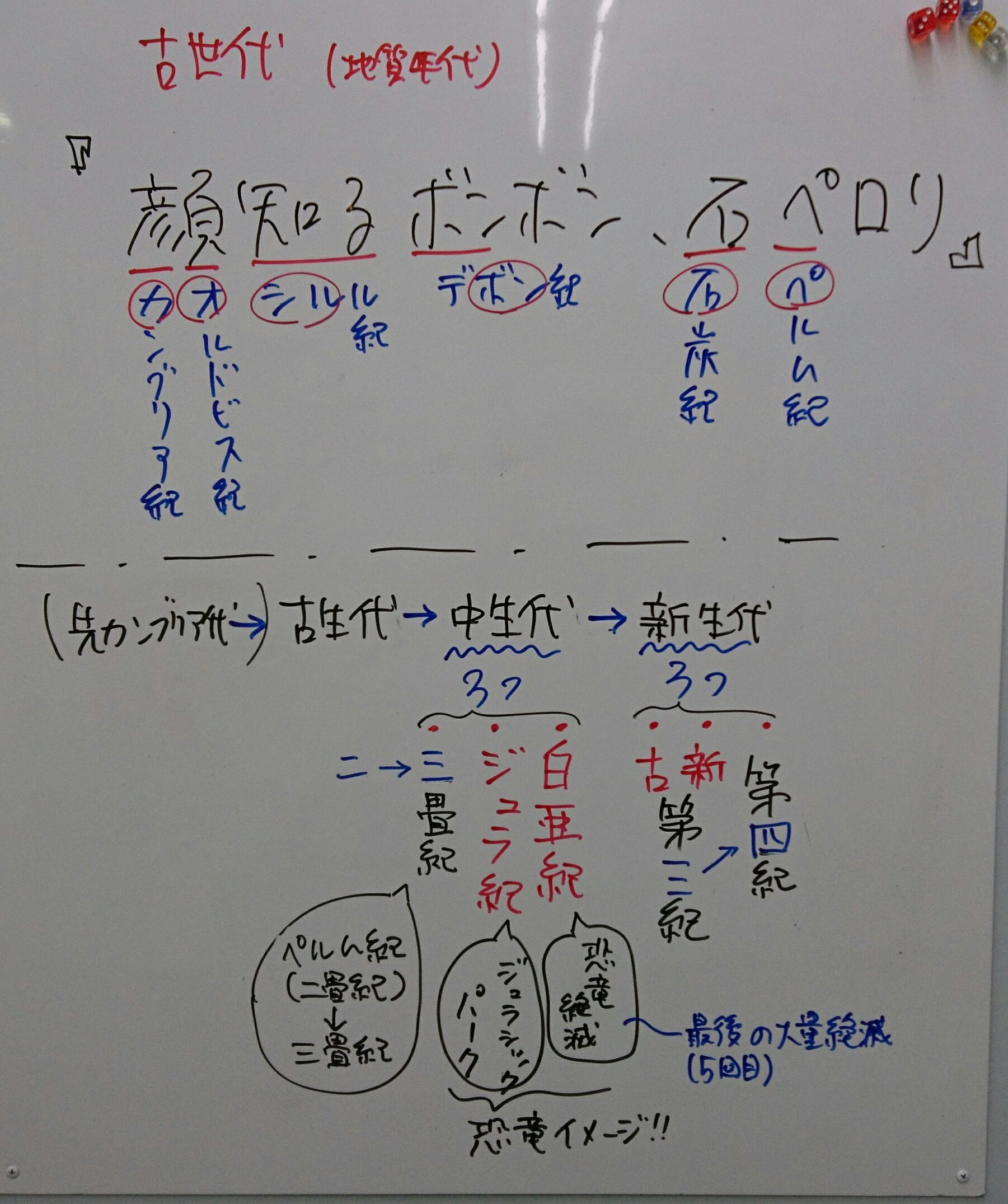 駅北５６ｃｈ とりあえずは 数が多い古生代 っす たこ口 恐竜だって この時代にも居るっつうの 顔知るボンボン 石ペロリ 地質年代 古生代 脳みそ夫 T Co 4oqwakuhof Twitter