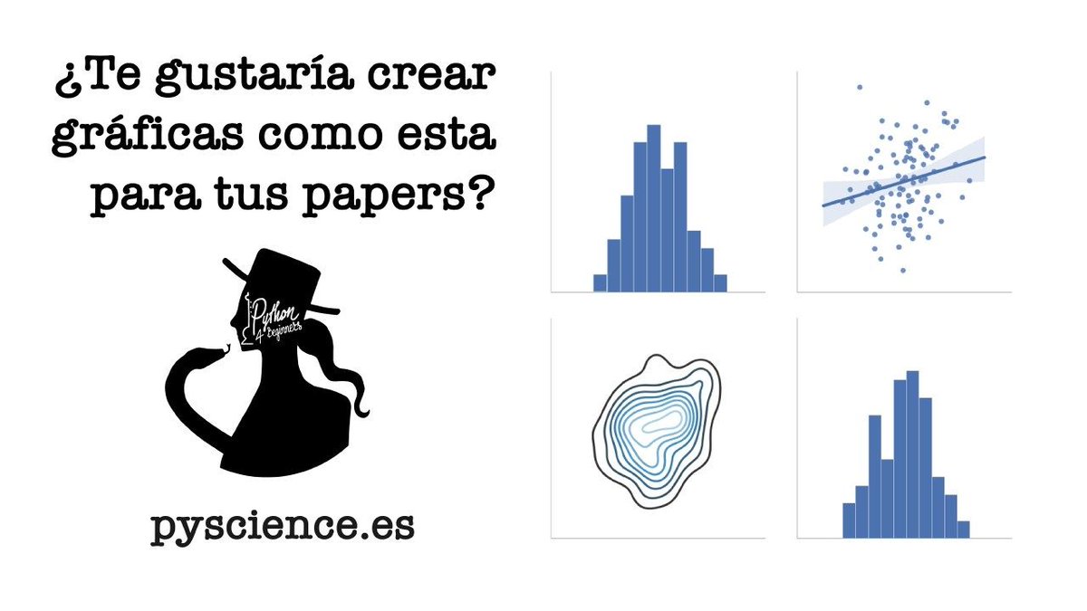 py4beginners's tweet image. Eres investigador y nunca te enseñaron a programar. Ya no tienes excusa, vente al curso #Python4Beginners los días 13, 14 y 15 de diciembre. Más info en buff.ly/2BdTVXN