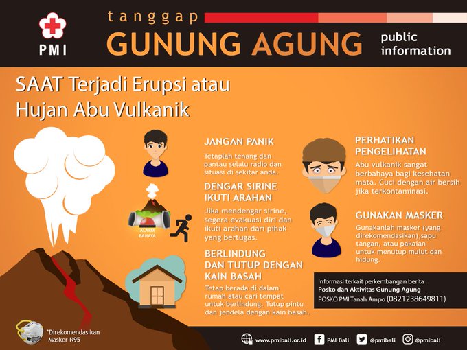 Contoh Poster Gunung Meletus | Contoh Poster
