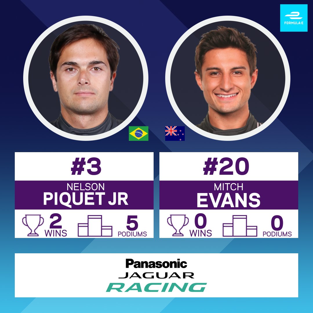 Ahead of their second season, <a href="/jaguarracing/">Jaguar TCS Racing</a> will attack season four with <a href="/nelsonpiquet/">Nelson Piquet Jr.</a> and <a href="/mitchevans_/">Mitch Evans</a> Are you backing Jaguar this season?