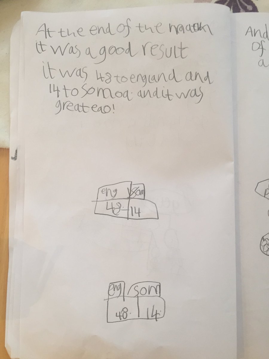 chrisjprice67's tweet photo. 2 - A 6 year olds story about his first visit to #twickenham #engvsamoa to see his hero @mikebrown_15 @maroitoje You canโt buy this. #beautiful @EnglandRugby @OMWealthUK @WillGreenwood @Nigelrefowens https://t.co/GVYz01JiNv