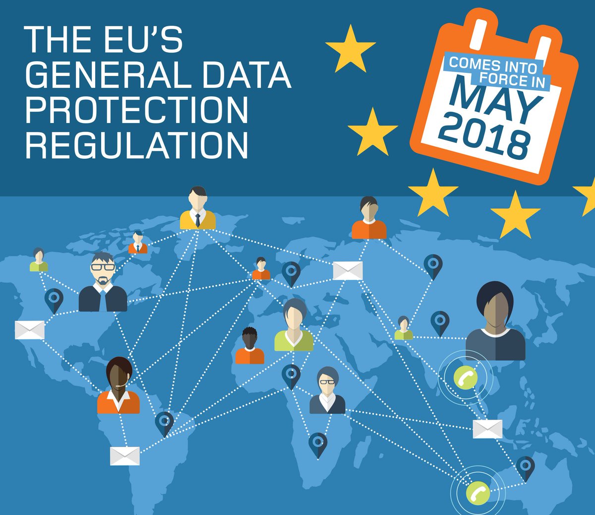 Are you ready for GDPR? Even companies that don't offer products and services in the EU must comply if they handle, process or store the data of EU citizens. 
Talk to SRS today to ensure that your ITAD services are GDPR ready. simsrecycling.com/gdpr