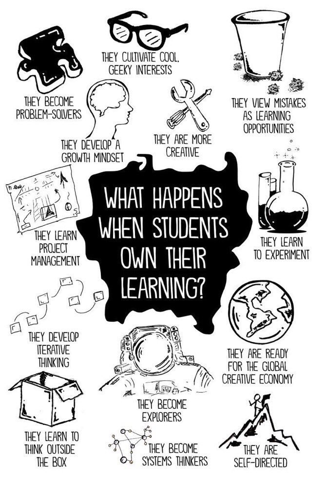 What happens when students own their learning by <a href="/spencerideas/">Dr. John Spencer</a> #edchat #elearning #edtech #engchat #education #elearning #mathchat