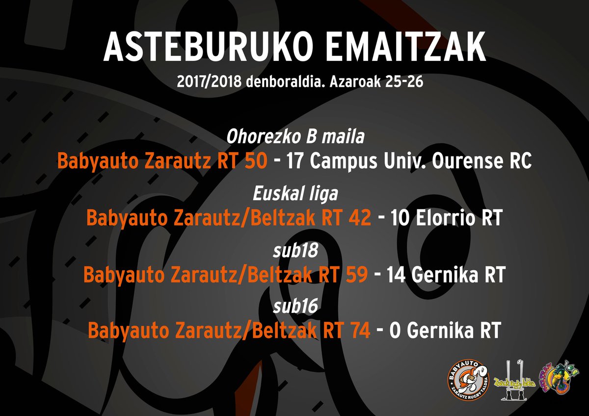 Asteburu borobila. Azaroak 25-26. Emaitzak #bultzabeltzak