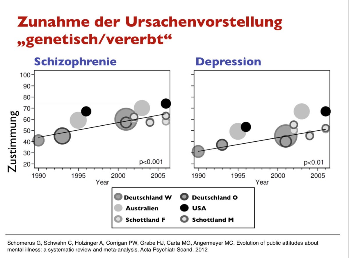 free allgemeine methode zur bestimmung der ameisensäure in lebensmitteln: honig,