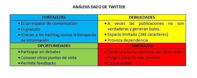 sandra97martin's tweet photo. #ComparteEnRed #CursoTIC https://t.co/3SHjomaJyC