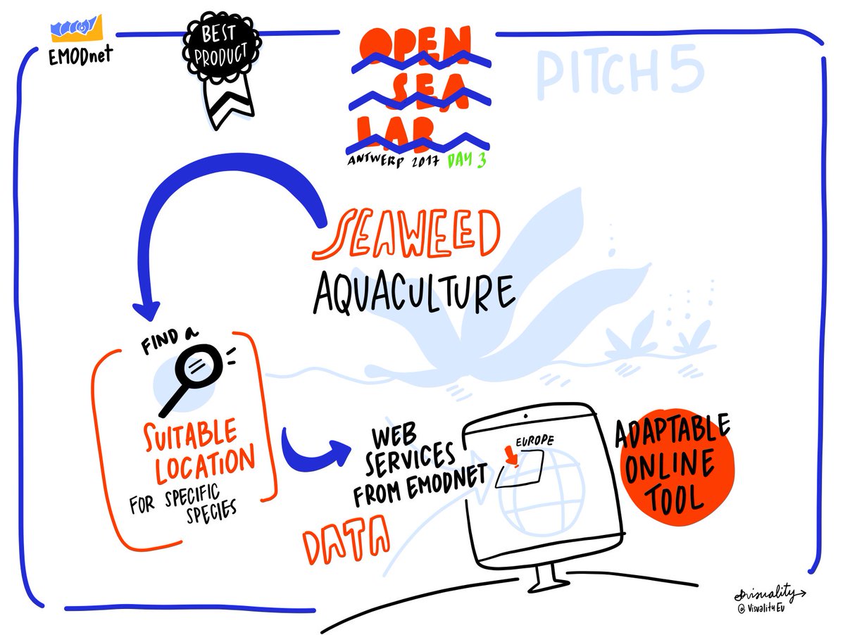 OpenSeaLab's tweet photo. OpenSeaLab Teams Demonstrate Innovative Uses of #Marine #Data #OSL2017 https://t.co/vqVjhHAGcF https://t.co/8ekwYzBRnY