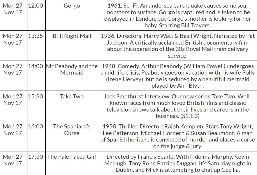 Join us now for some <a href="/TalkingPicsTV/">Talking Pictures TV</a>