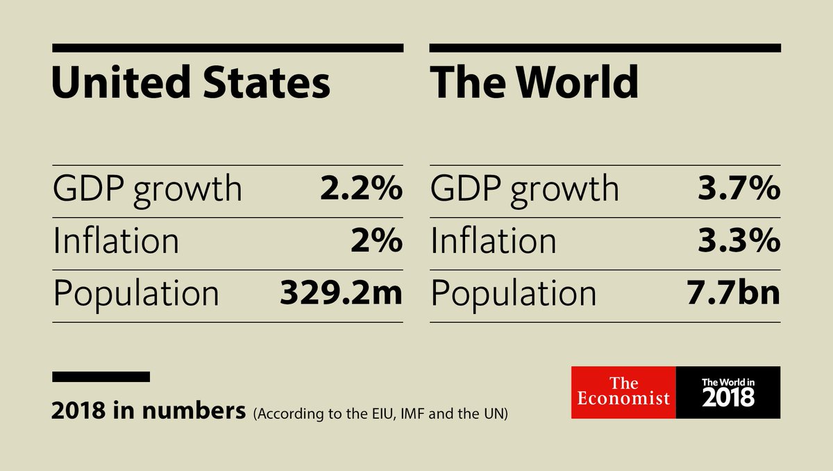 TheEconomist's tweet photo. Is the bull run unstoppable? https://t.co/wsBJjXnKRT https://t.co/RyqbknVIG0