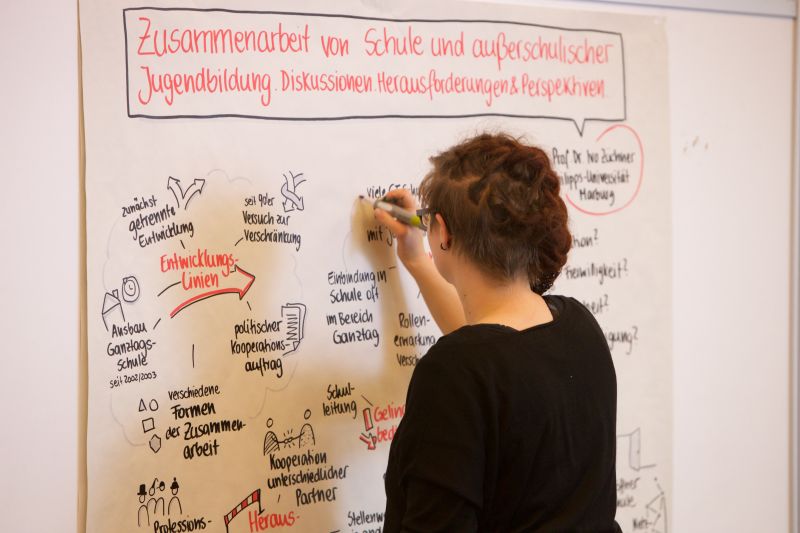 Transfer_pB's tweet photo. Fotos und Graphic Recordings von unserer Jahrestagung #jtpb17 sind jetzt auf unserer Dokumentationsseite online! @AdBpolJuBildung @btlgngsmdrtrn @stullemitbro @DeGrunendahl @DVPB_NW @VisualOLogic @kulturmfalke @ObelTwitt https://t.co/mOWKCZRVZg
Fotos: Fotostudio Heupel https://t.co/eyDc7IPDE2